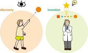 Important Inventions & Discoveries